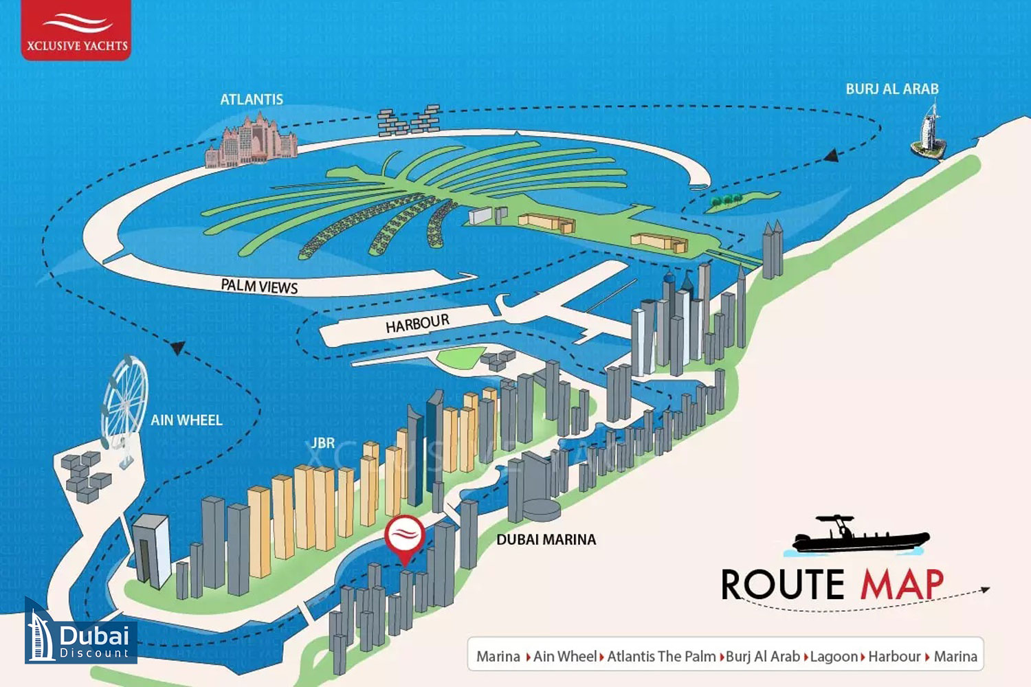مسیر قایق تندرو