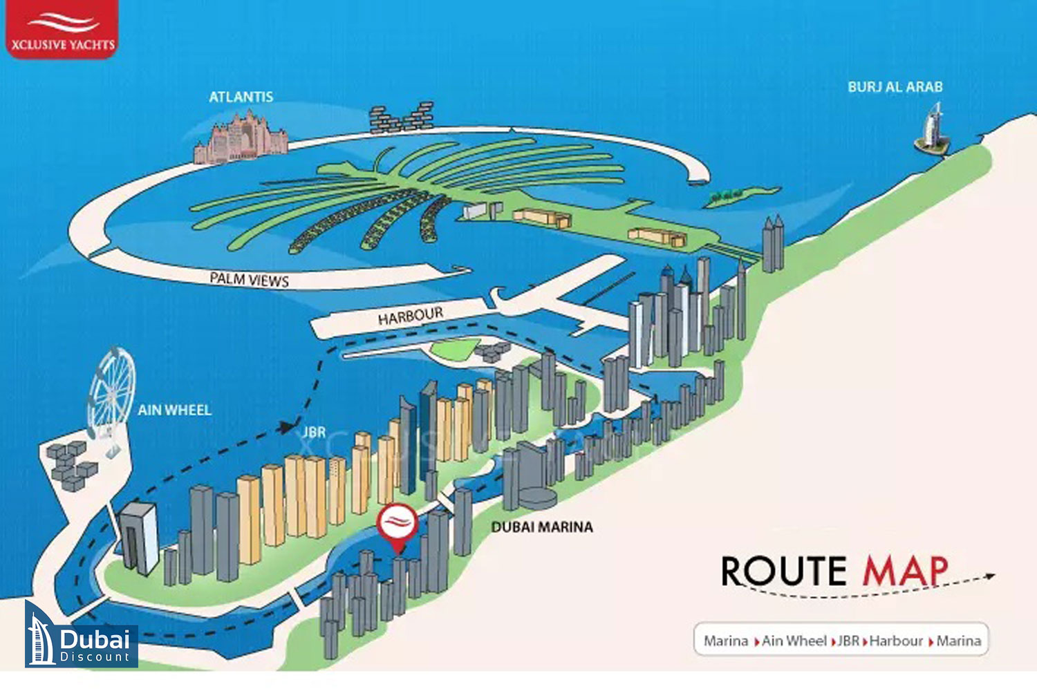 مسیر یات مارینا