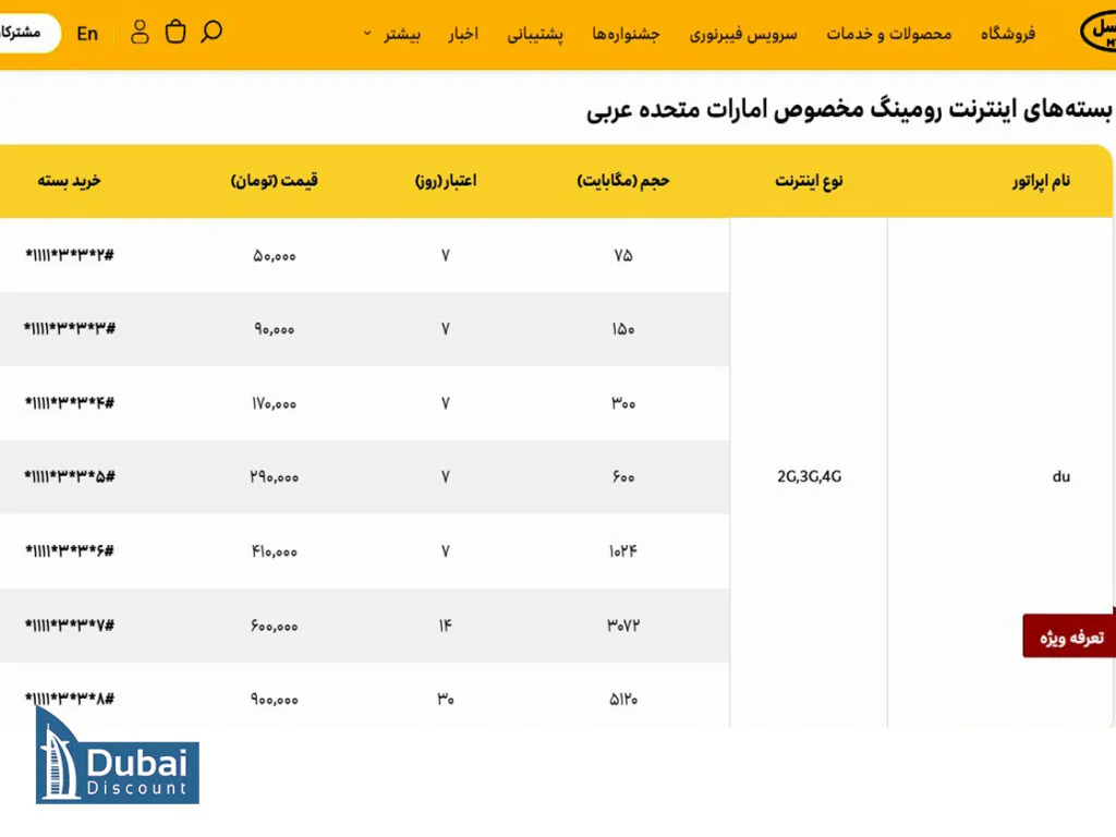 خرید بسته رومینگ ایرانسل 