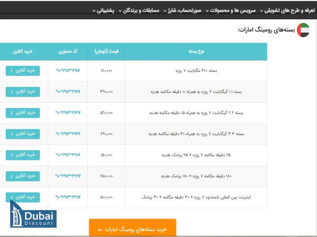 خرید بسته رومینگ همراه اول 