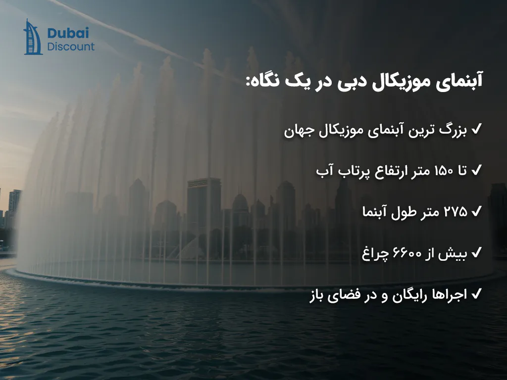 معرفی آبنمای دبی