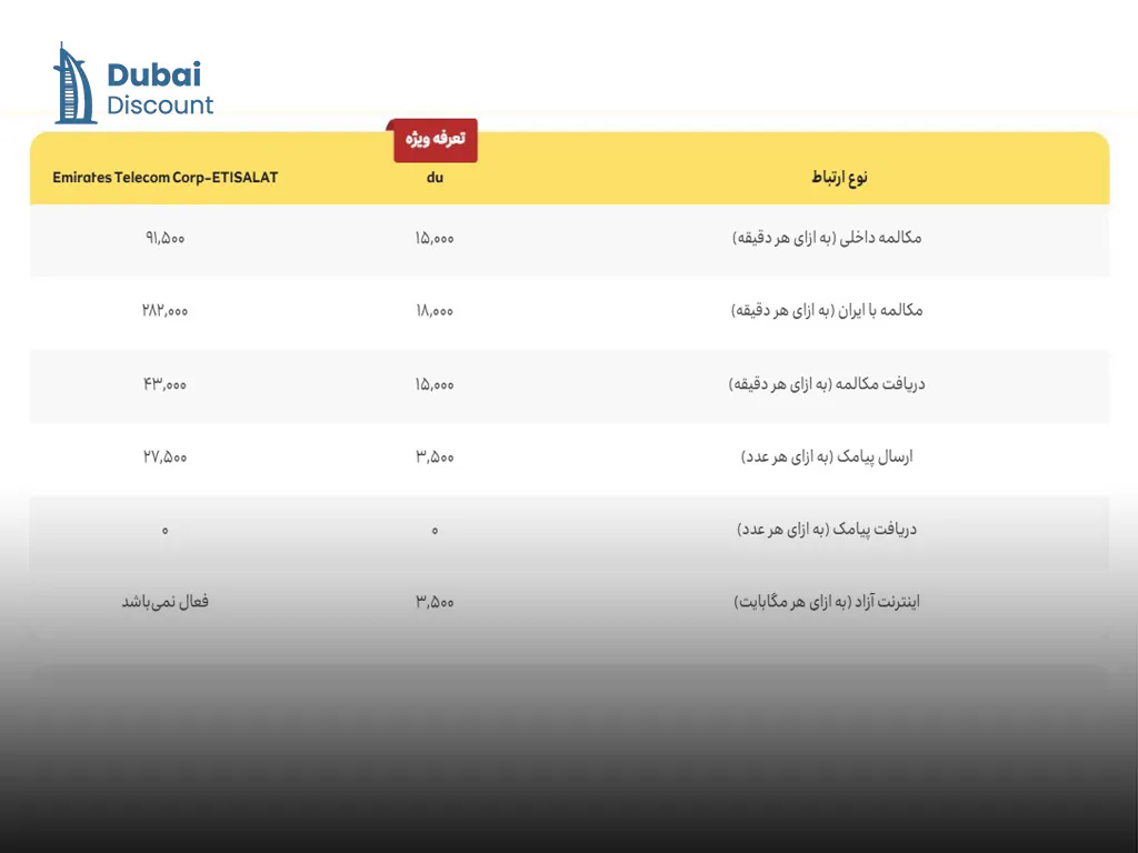 تعرفه رومینگ مخصوص مقصد امارات متحده عربی