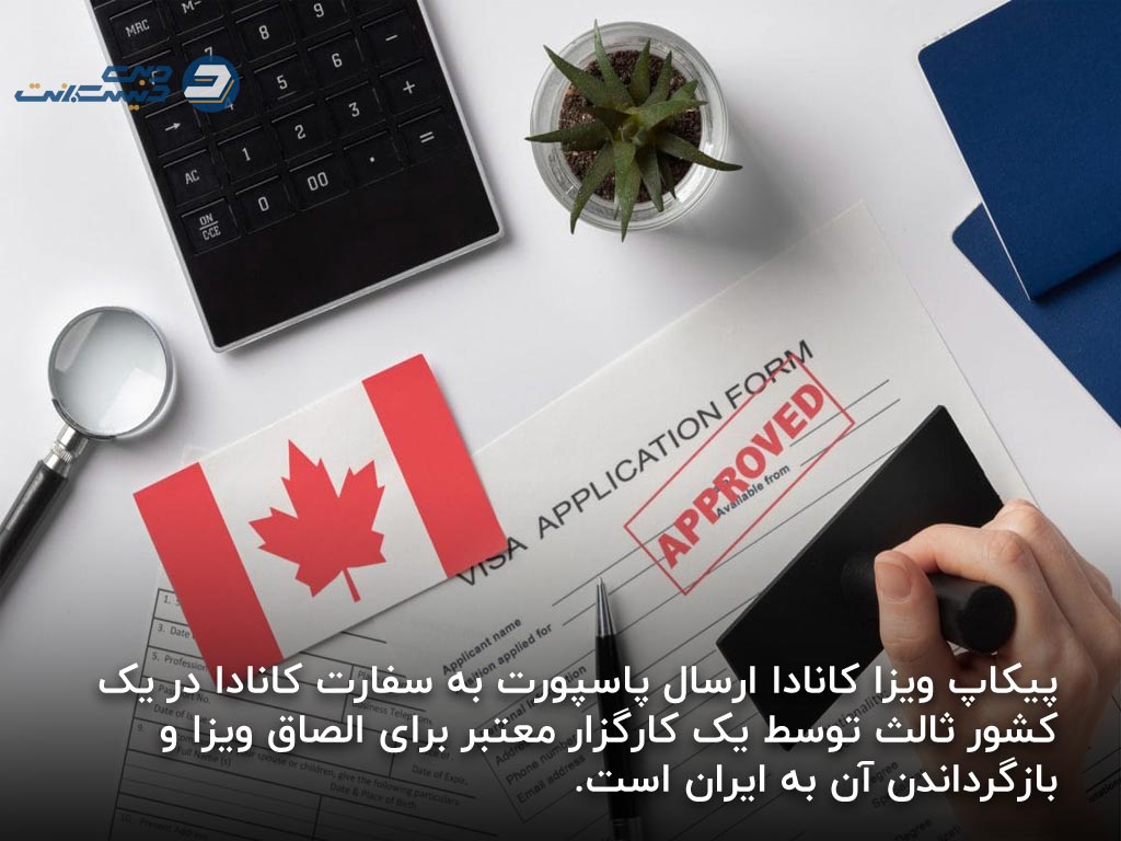ارسال پاسپورت از تهران به کشورهای ثالث