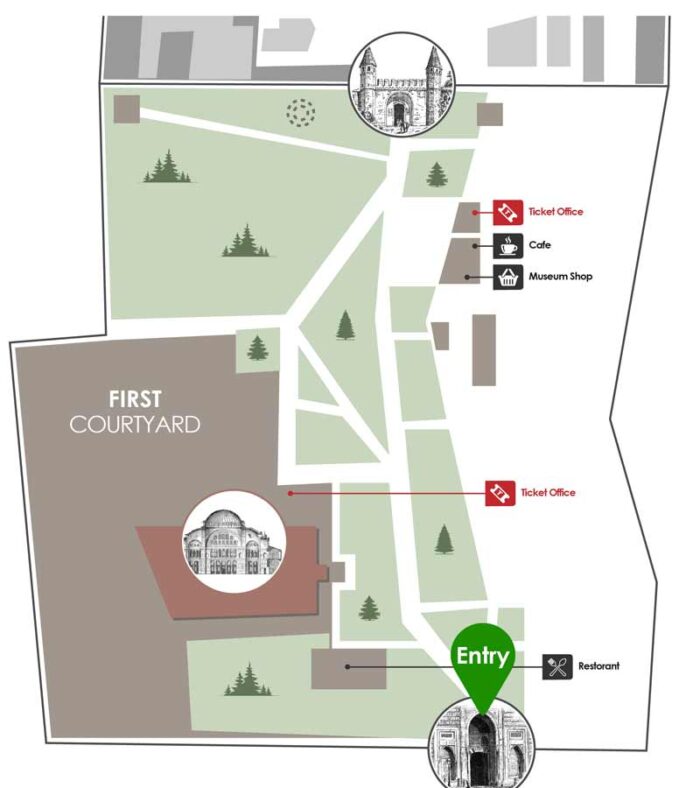 نقشه کاخ توپکاپی و موزه حرم‌سرا استانبول