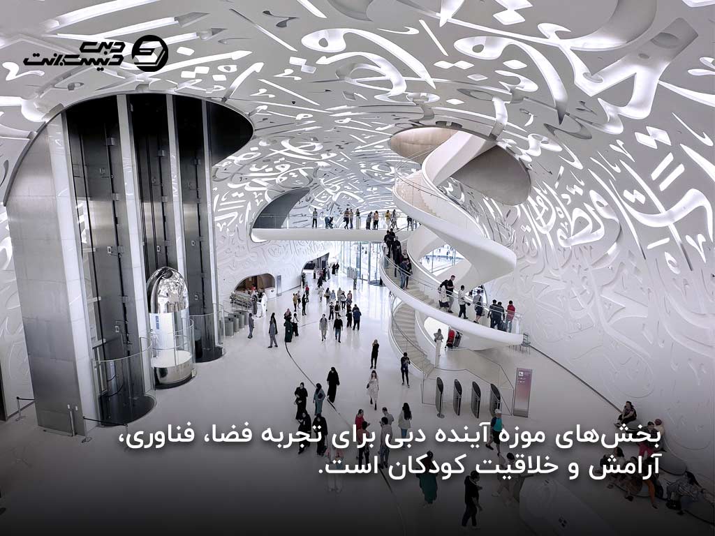 بخشهای موزه آینده دبی