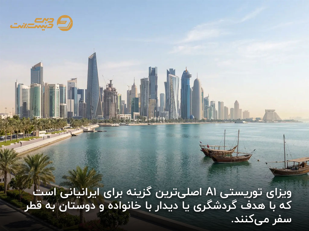 دریافت ویزای قطر از دبی دیسکانت