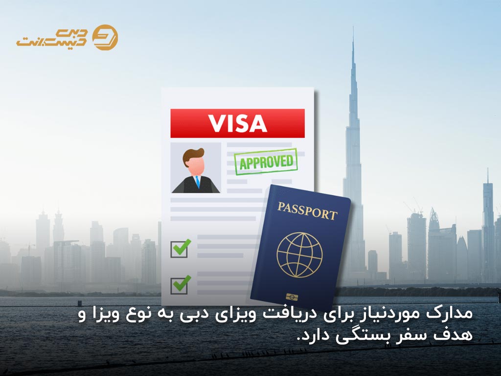 ویزا دبی